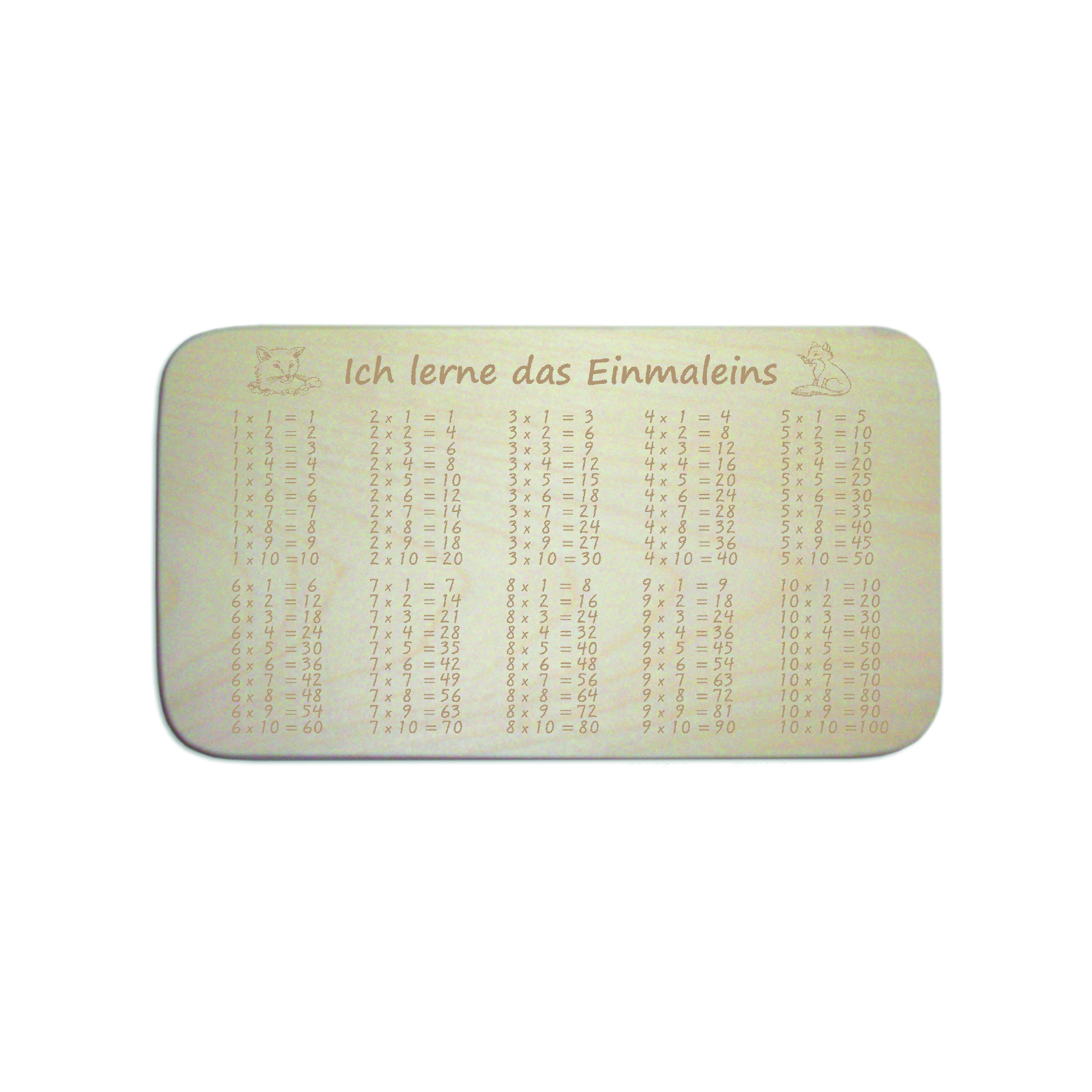 Frühstücksbrettchen « Einmaleins » Rechnen